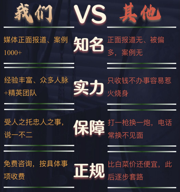 栖霞市私家调查公司的费用是多少